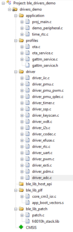 0_1672298926784_driver.png