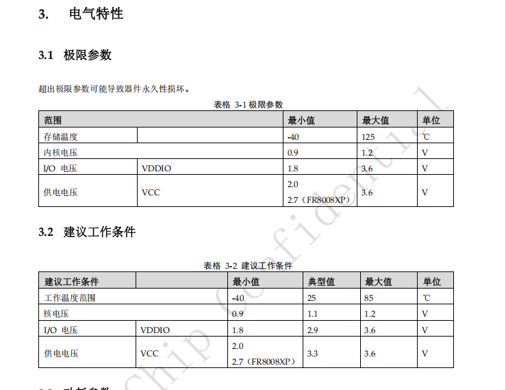 0_1743010585931_b3f056a3-d77f-4a1e-9f57-f0ae70bb334b-image.png