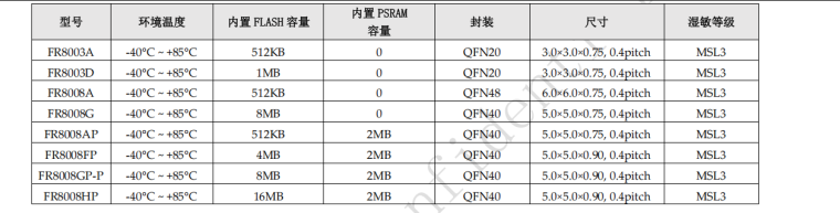 0_1757321193172_08ab0c33-4749-4803-a907-d3f27ec843d4-图片.png