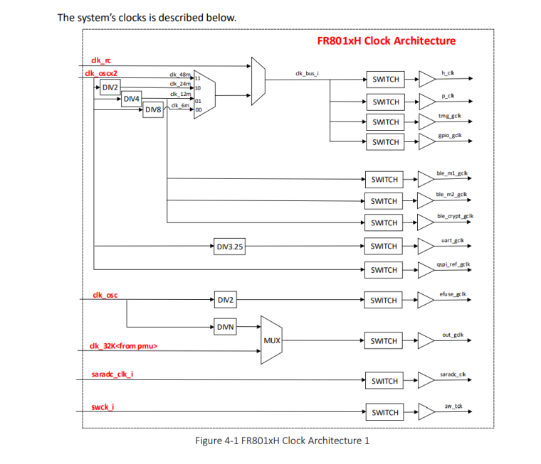 0_1660543118586_ebddb052-6700-4dc0-99f8-747c766ec31a-image.png